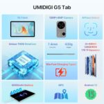 UMIDIGI G5 Tab 10.1" Android 13 Tablet, 8GB+128GB, Grey