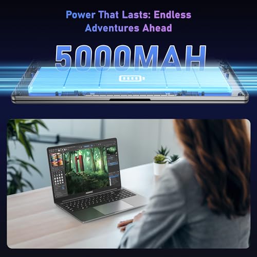 ACEMAGIC 40.6cm FHD Laptop, Quad-Core N-95, 16GB RAM, 512GB SSD