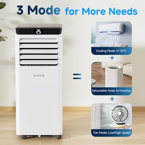 Hotpoint 7kg 1400rpm Freestanding Washer - White
