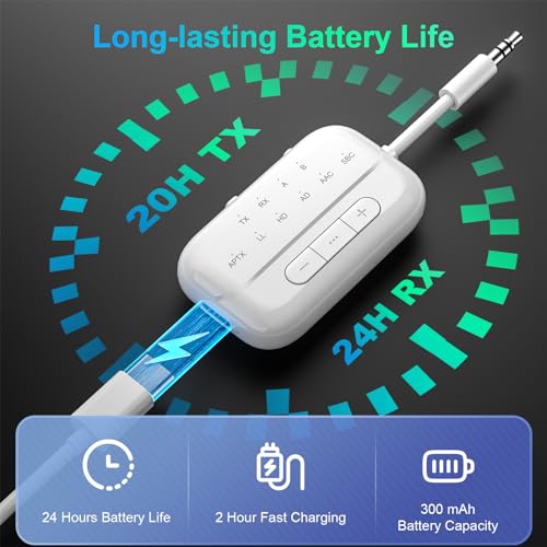 SONRU Bluetooth 5.3 Transmitter & Receiver, 3.5mm Adapter