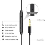 2 Pack Wired In-Ear Earphones with Mic, Noise Isolating