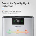 Pro Breeze Air Purifier for Large Rooms (140 m²) – H13 HEPA Filter