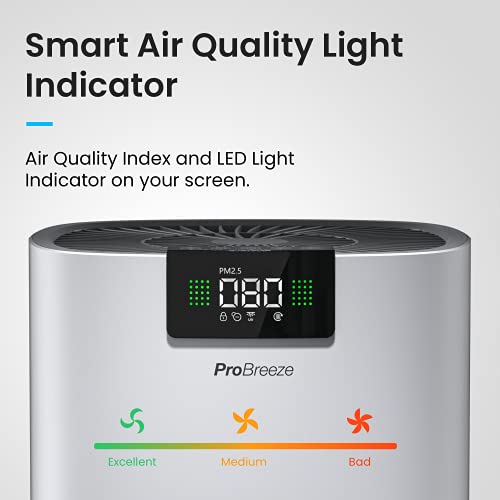 Pro Breeze Air Purifier for Large Rooms (140 m²) – H13 HEPA Filter