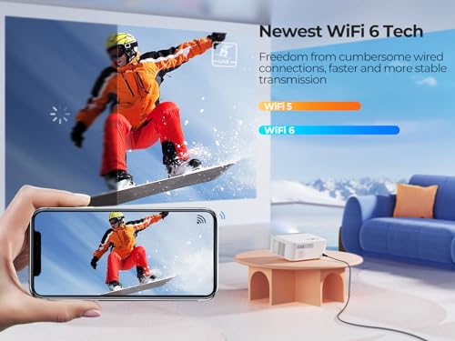 【Android TV】4K Projector, 25000 Lumen, 300" Display, WiFi 6