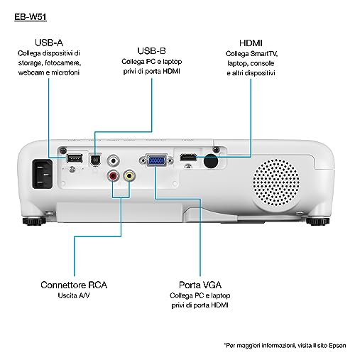 Epson EB-W51-3LCD Projector - 4000 Lumens - WXGA 16:10