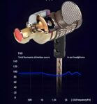 Betron YSM1000 Wired Earphones with 3.5mm Jack