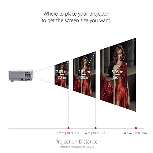 ViewSonic PA503X XGA 3800 Lumens Projector with HDMI