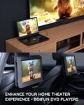 BOIFUN 36 cm Portable DVD Player with 14.1" HD Screen