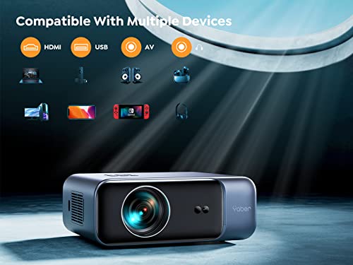 4K 26000 lm FHD 1080P Portable WiFi6 Bluetooth Projector