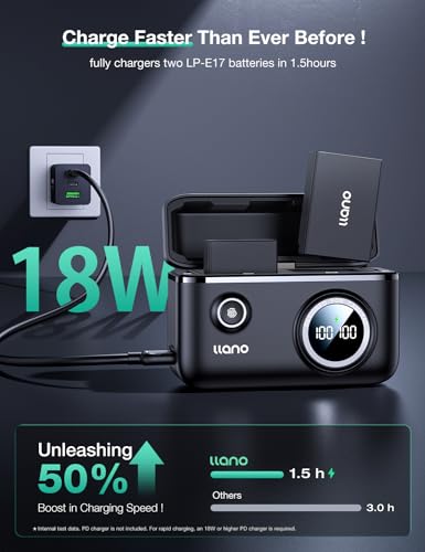 llano LP-E17 Charger for Canon EOS & Rebel Cameras