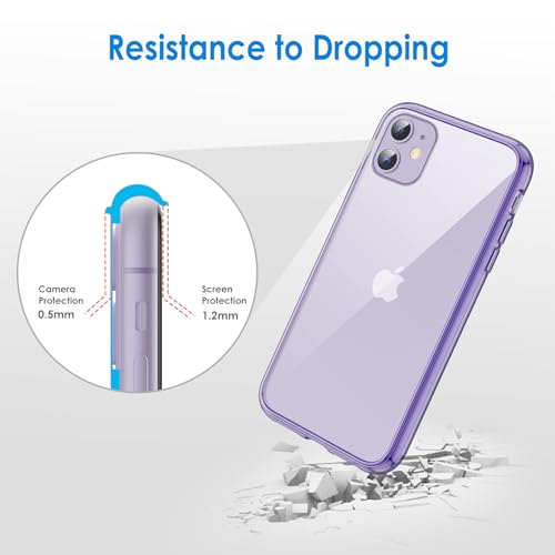 JETech Case for iPhone 11 15.5cm, Clear Back (Purple)