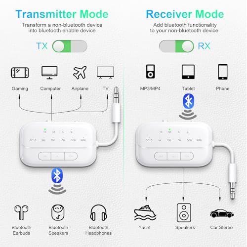 SONRU Bluetooth 5.3 Transmitter & Receiver, 3.5mm Adapter