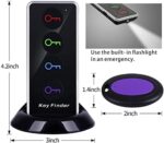 Portable Real-Time GPS Tracker for Luggage/Vehicle/Pets