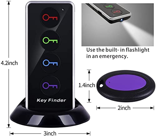 Portable Real-Time GPS Tracker for Luggage/Vehicle/Pets