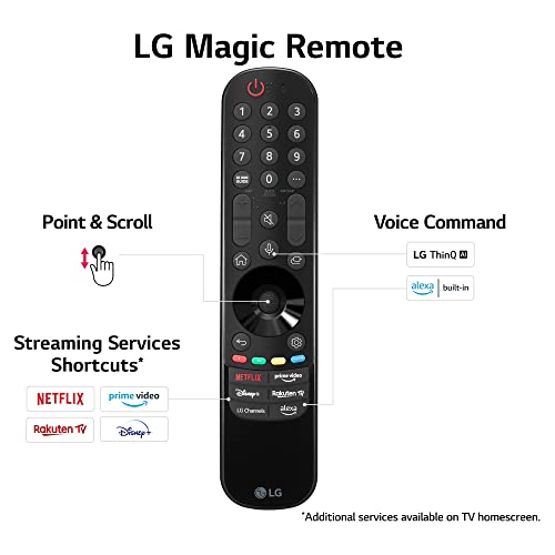 LG 65QNED866RE 165cm 4K Smart QNED TV
