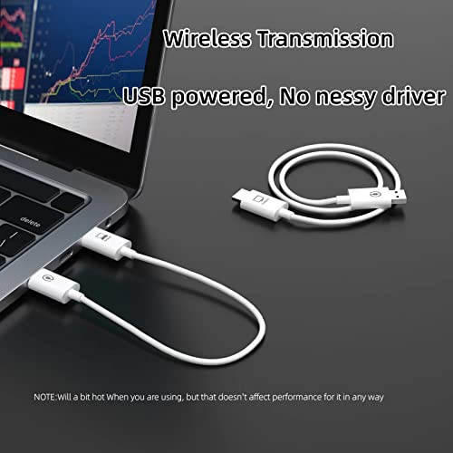 Wireless HDMI Transmitter and Receiver, 50m 1080P Extender