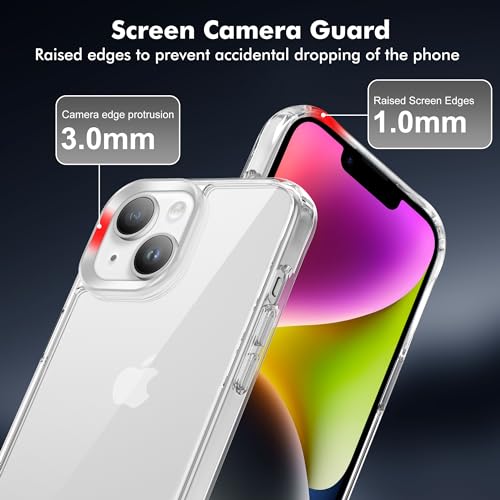 iCatchy Shockproof Clear Case for iPhone 14 (15.5 cm)