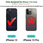 SUANPOT iPhone 13 15.5 cm Case w/ Card Holder & RFID Block