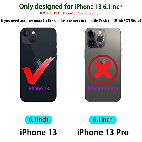 SUANPOT iPhone 13 15.5 cm Case w/ Card Holder & RFID Block
