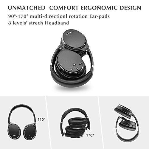 ATUVOS Smart Bluetooth Item Finder 2 Pack, iOS Only, IP67