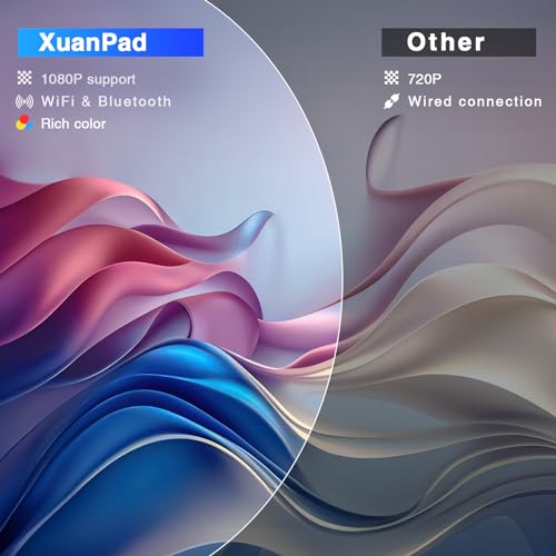 XuanPad Mini WiFi Bluetooth Projector, 1080P HD Portable