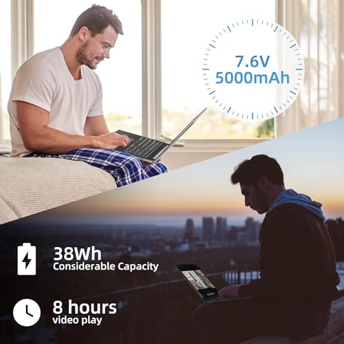 SGIN 44cm Laptop N5095A Celeron, 12GB RAM, 512GB SSD, FHD