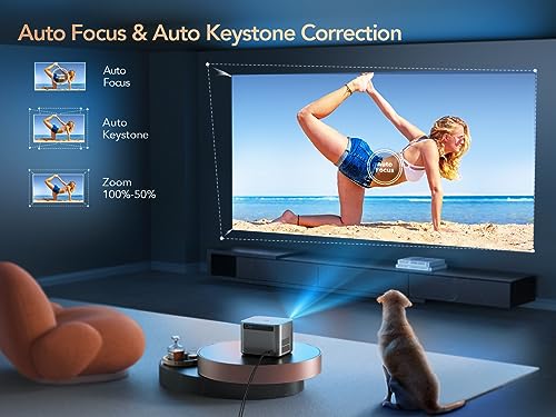 4K Android TV Projector, 800 ANSI, WiFi 6, Bluetooth, 1080P