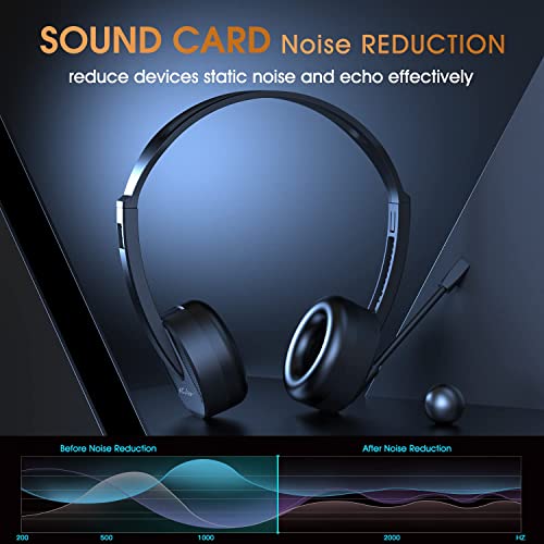 USB Headset with Mic, 3.5mm/USB, Noise Cancelling