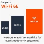 Amazon Fire TV Stick 4K Max | Wi-Fi 6E, Ambient Experience