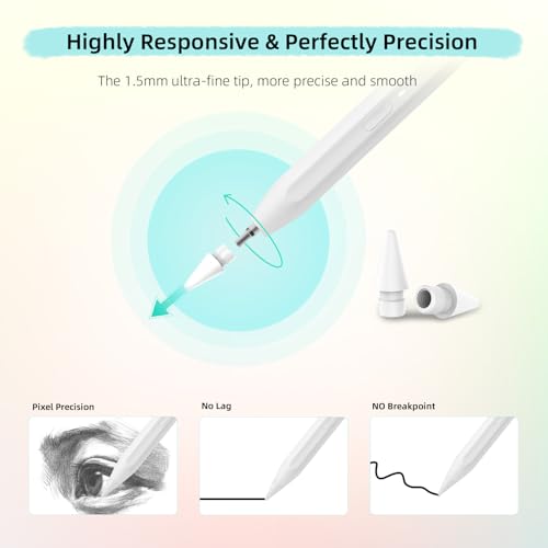 Metapen A11 Stylus for iPad 2018-2024, Bluetooth, Fast Charge