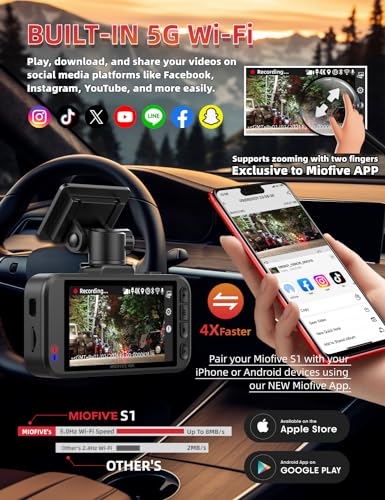 Miofive S1 Dash Cam, 4K UHD, Wi-Fi, GPS, 3" Screen, 140° Wide