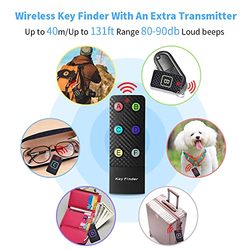 ShieldGPS Hidden GPS Tracker for Cars & Vehicles - OBD