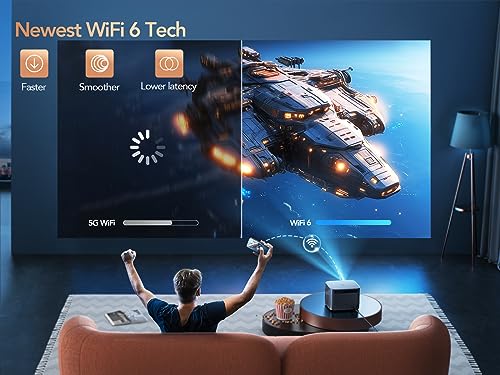 4K Android TV Projector, 800 ANSI, WiFi 6, Bluetooth, 1080P