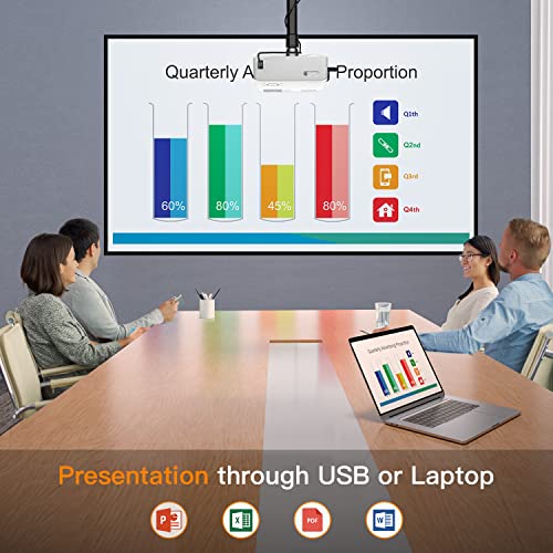 4K 5G WiFi Bluetooth Projector 18000L, VISSPL 1080P