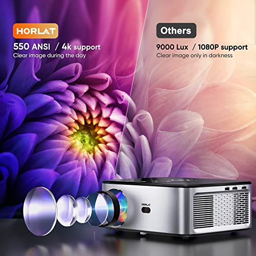 Horlat 4K 1080P WiFi Bluetooth Projector, 16000 Lumen