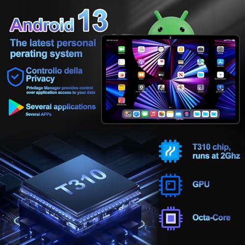 GoodTel 2024 Android 13 Tablet 12GB+128GB, 6000mAh, Black