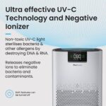 Pro Breeze Air Purifier for Large Rooms (140 m²) – H13 HEPA Filter