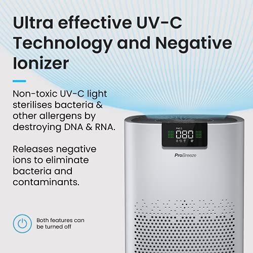 Pro Breeze Air Purifier for Large Rooms (140 m²) – H13 HEPA Filter
