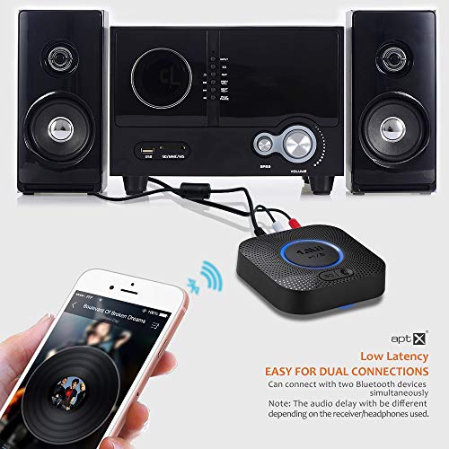 1Mii B06 Bluetooth 5.1 Receiver, aptX HD Audio Adapter