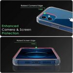 iSOUL Clear TPU Case for iPhone 12 Mini (5.4")