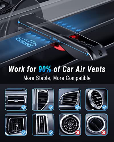 Rainway Magnetic Car Vent Phone Holder with 4 Plates