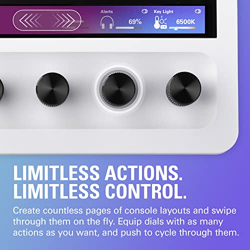 Elgato Stream Deck + White, audio mixer, live controller