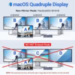 USB C Dock 15-in-1 Dual Monitor 8K/4K 100W PD Ethernet Dell HP