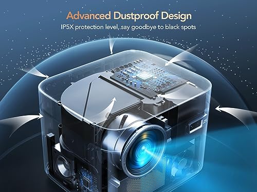 4K Android TV Projector, 800 ANSI, WiFi 6, Bluetooth, 1080P