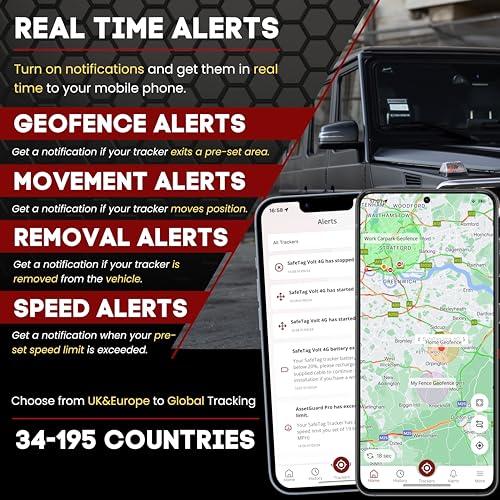 SALIND 01 4G GPS Tracker - Direct Battery Connection, 1.06m Wire