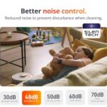 SwitchBot K10+ Mini Robot Vacuum, Self-Emptying, LiDAR, Alexa