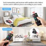 ShieldGPS Hidden GPS Tracker for Cars & Vehicles - OBD