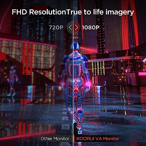 KOORUI 55cm FHD 75Hz Ultra Thin Eye Care Monitor, Black
