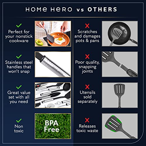 25-Piece Non-Stick Heat Resistant Kitchen Utensils Set