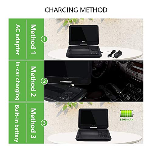 YOOHOO Portable DVD Player 26.7cm with 10.5" HD Swivel Screen